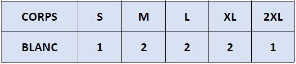 La répartition des tailles de I 4541 - 1 CH ML sera rapidement en ligne mais reste disponible sur demande.